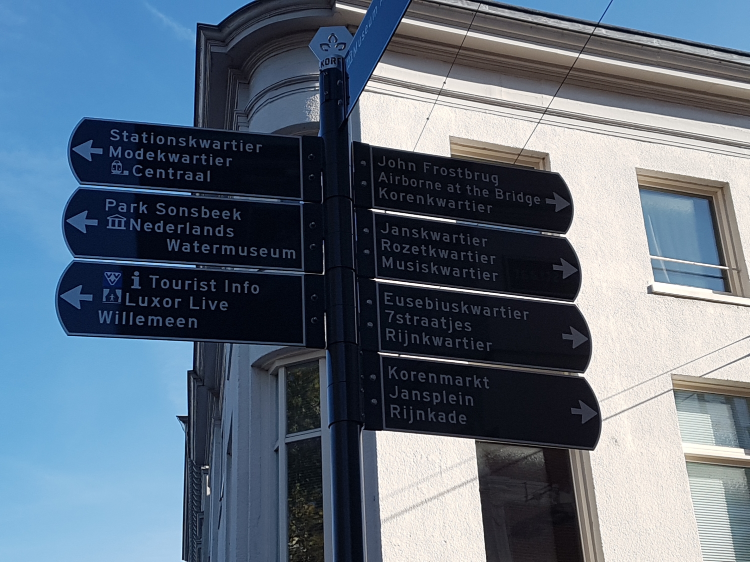 Arnhem bewegwijzering kwartieren